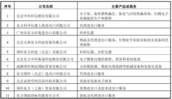 负债率83 ,经营现金流4年负数,这IPO闯关企业幸运站在降杠杆的政策风口