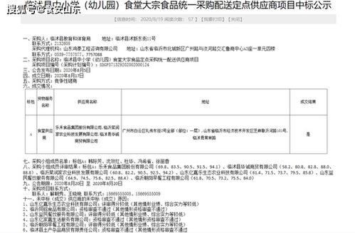 山东临沭 中小学 幼儿园 食堂大宗食品定点采购招标遭质疑